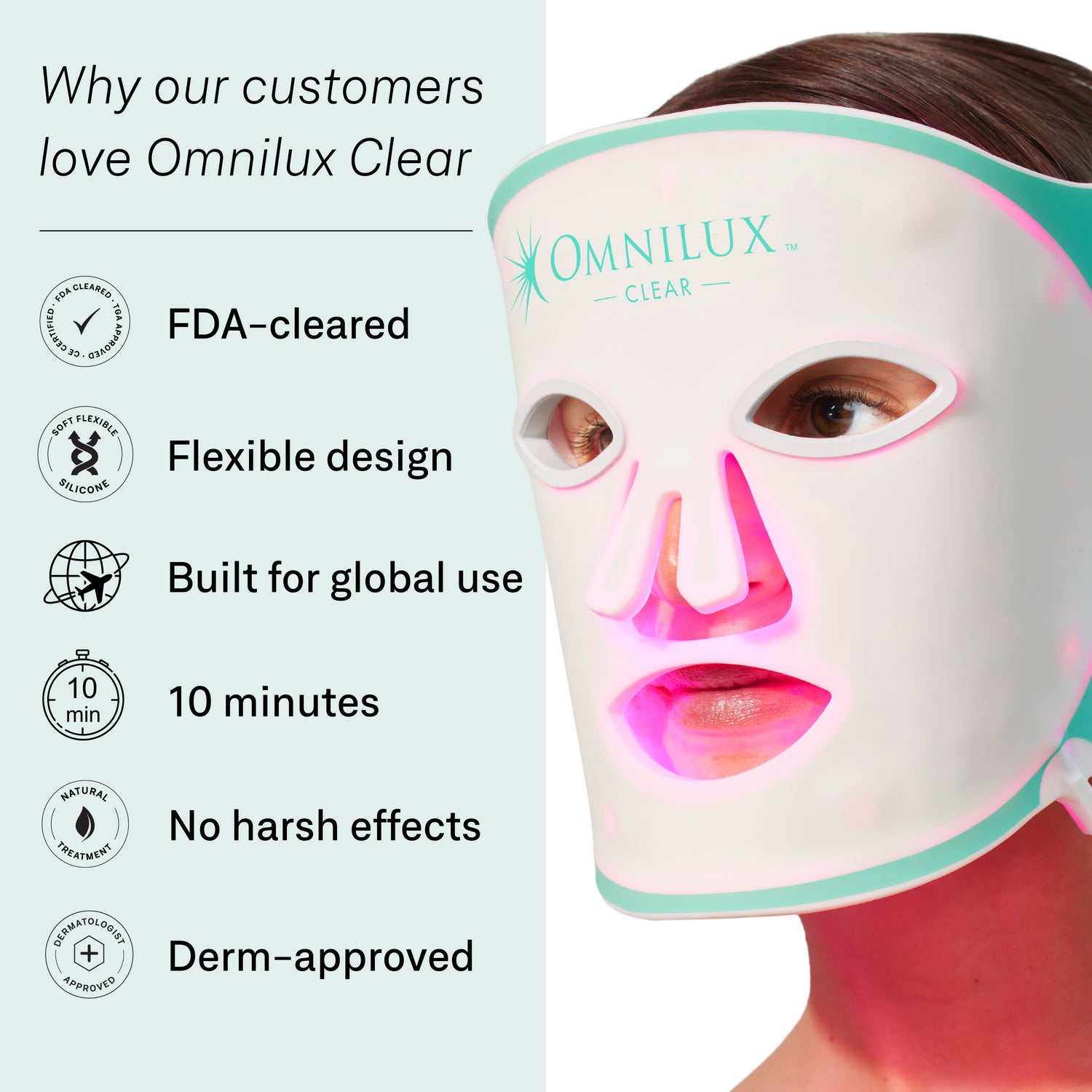 Omnilux Clear