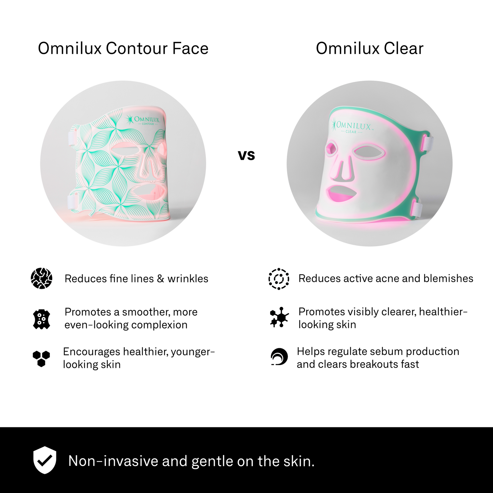 Omnilux Contour Face