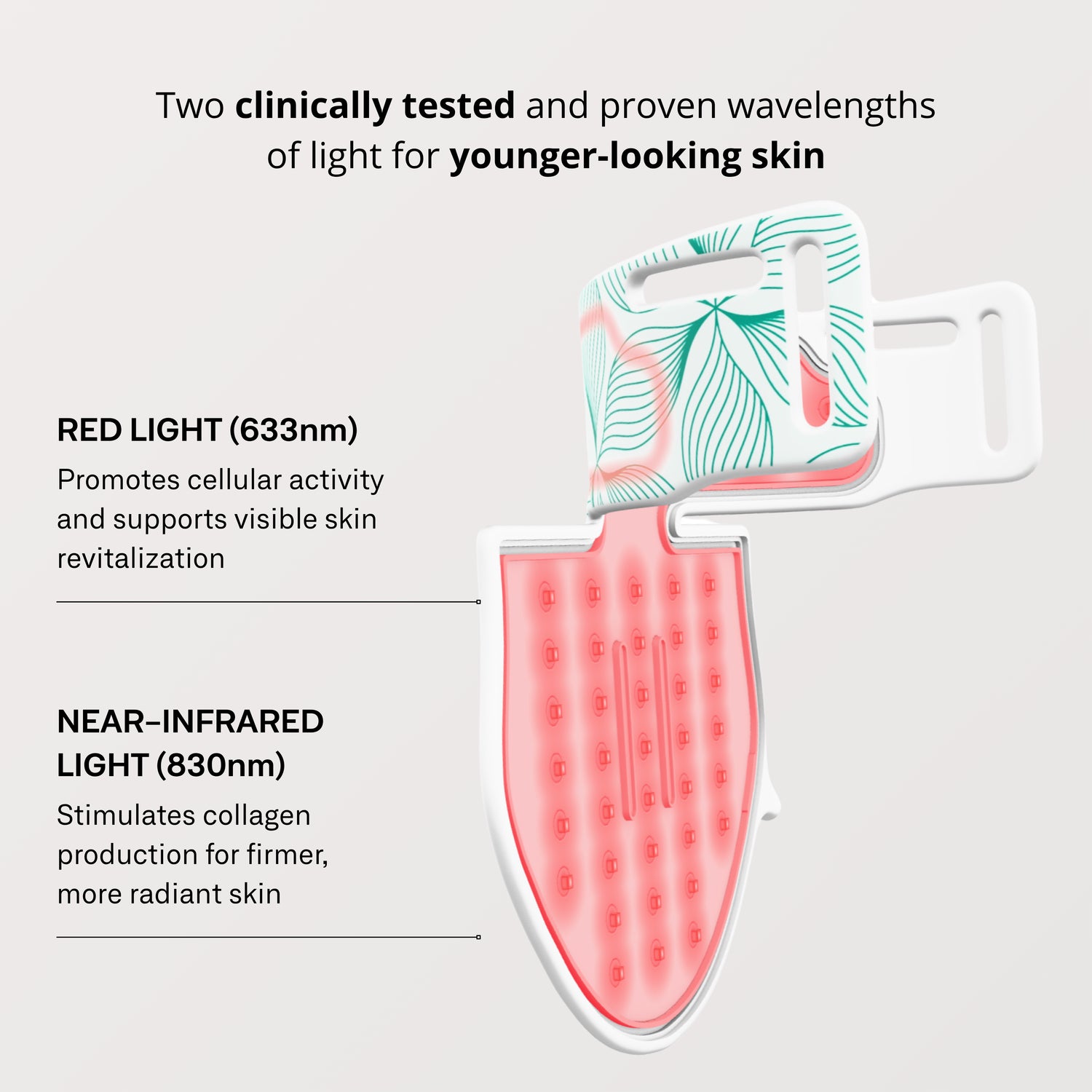Omnilux Contour Neck & Décolleté