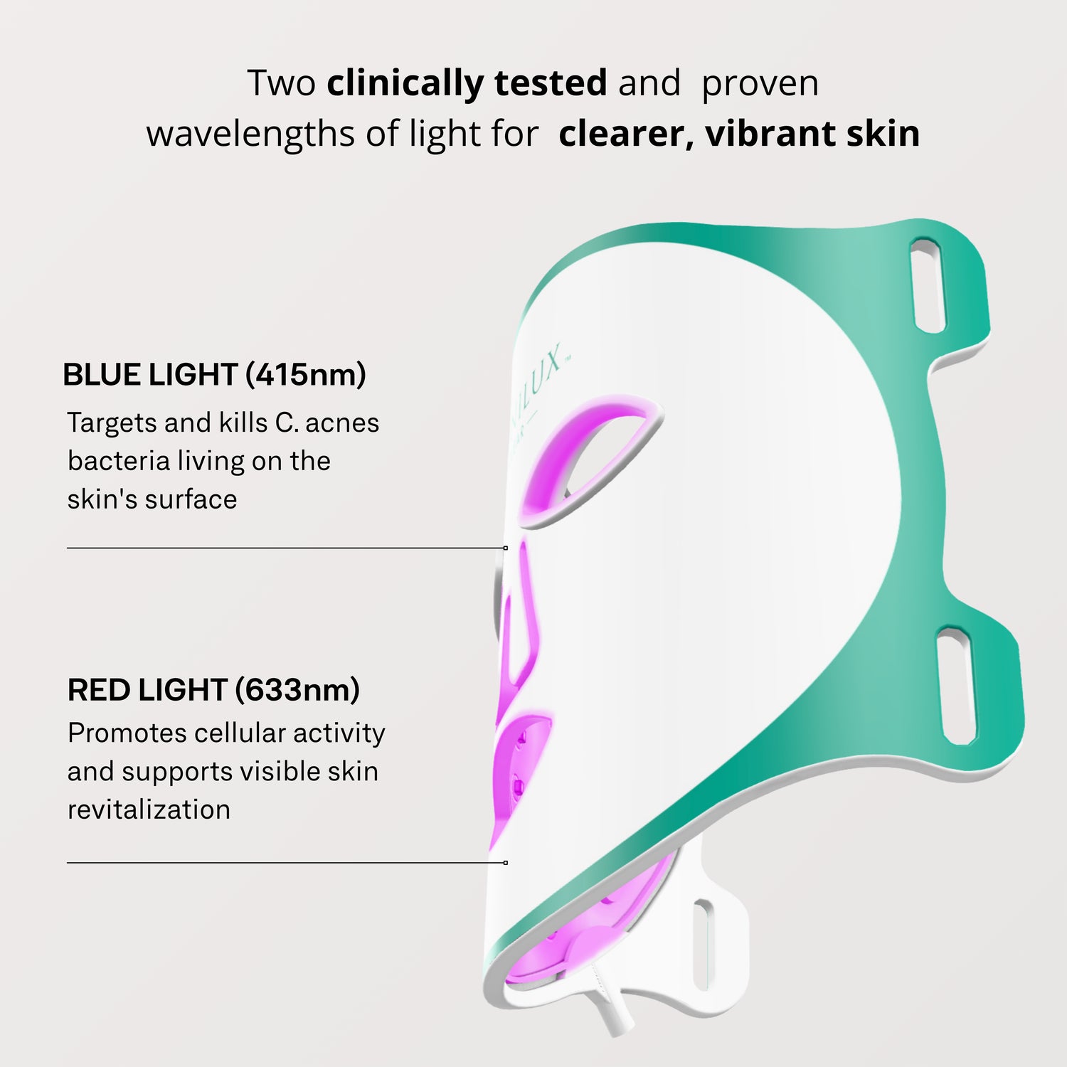 Omnilux Clear | Blue + Red LED Device for Acne Omnilux Clear | Blue + Red LED Device for Acne